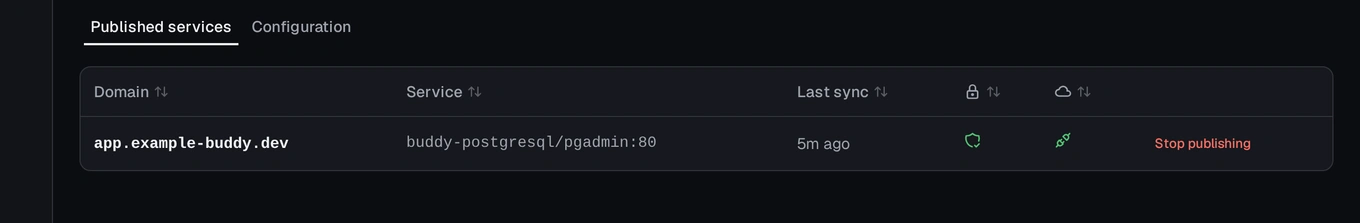 The Published services list, showing each service's certificate and DNS status