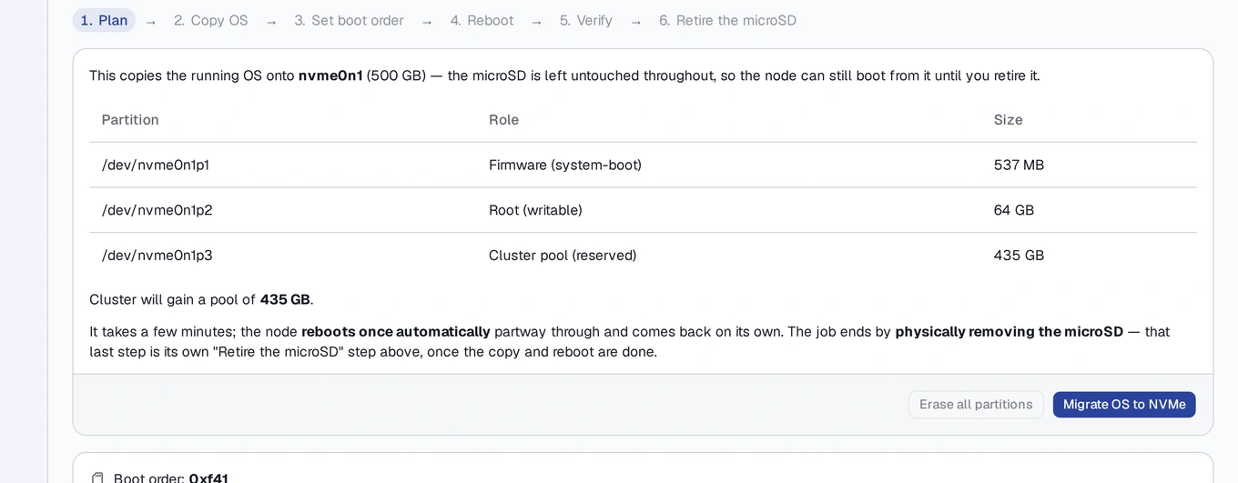 The migration wizard's eligibility check step